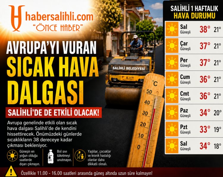 Avrupa’yı Etkileyen Sıcak Hava Dalgası Salihli’de de Hissedilecek